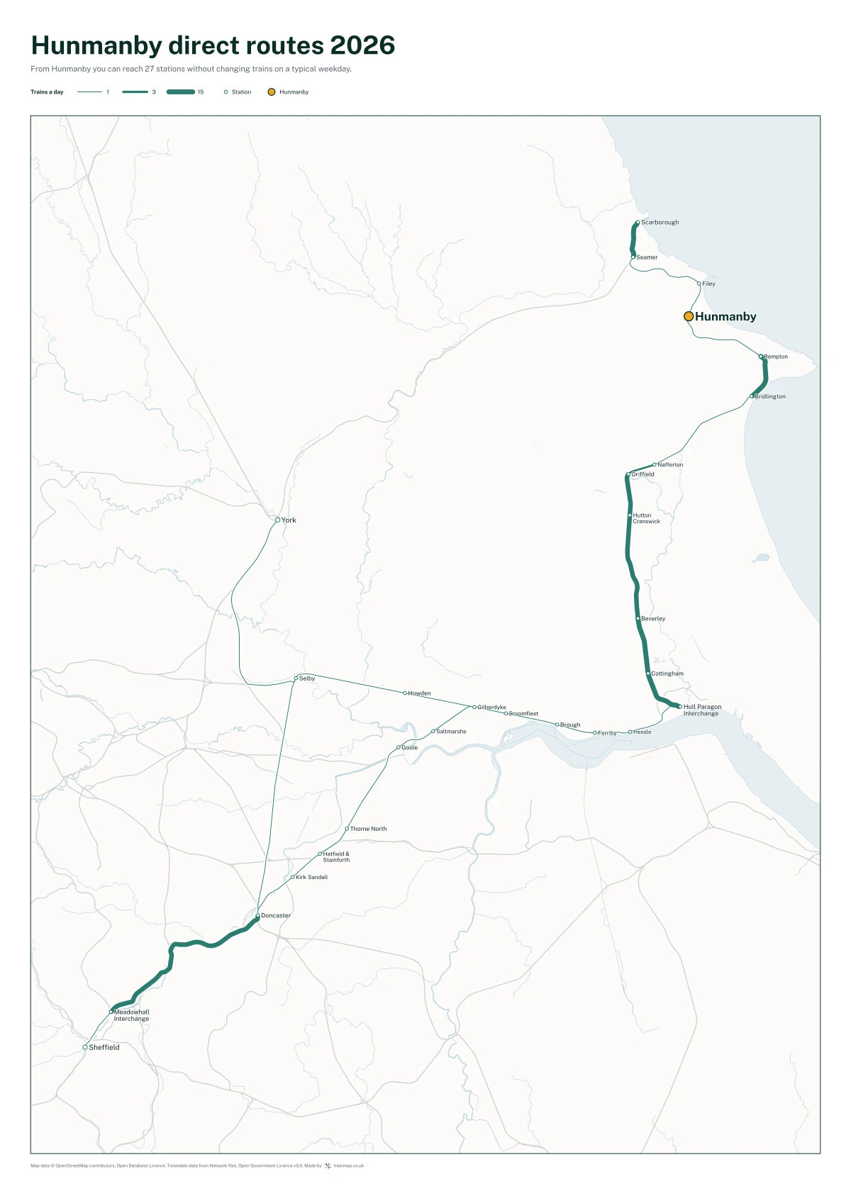 Hunmanby direct routes 2026: a map of every station you can reach from Hunmanby without changing trains, the lines thicker where more trains run