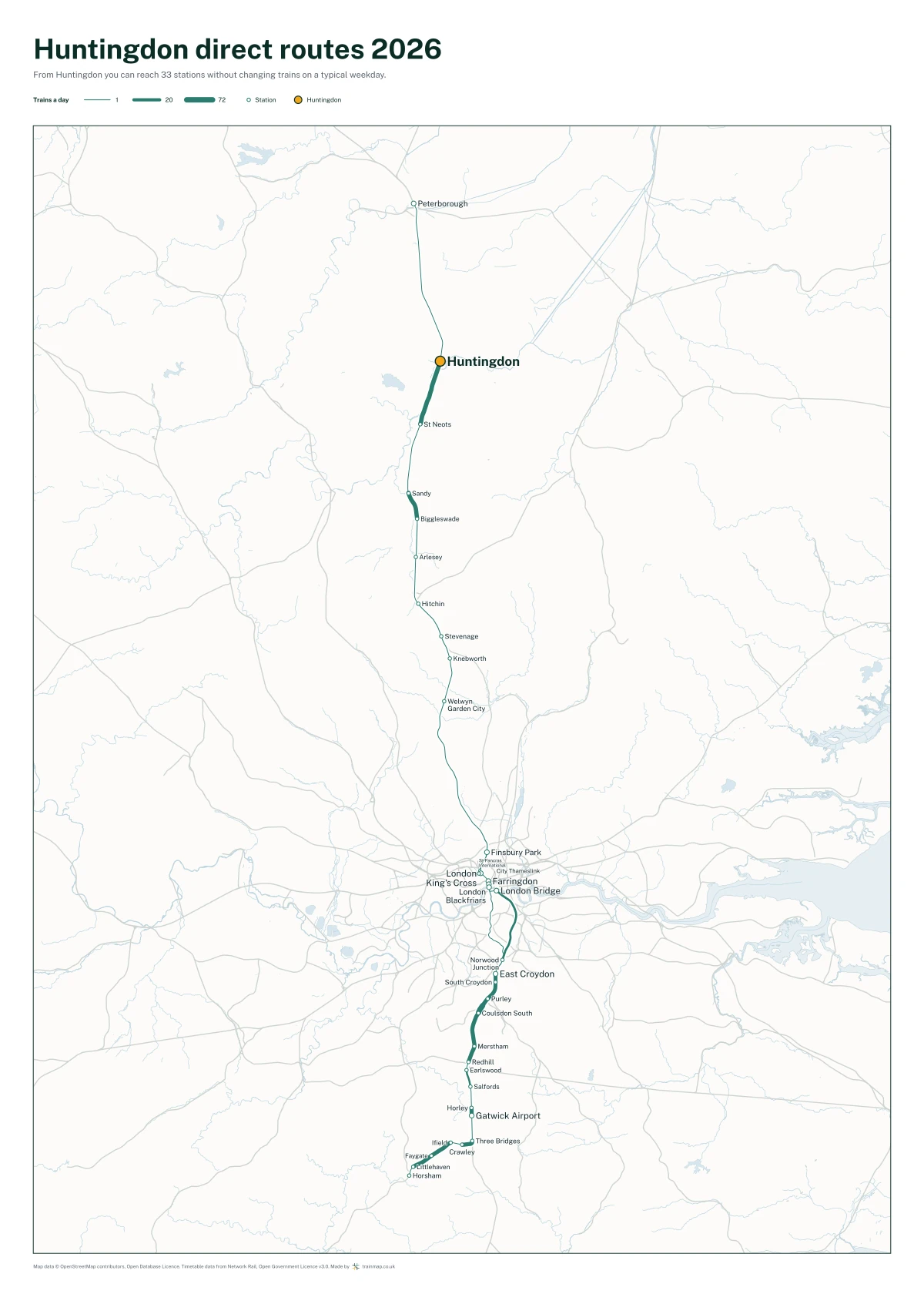 Huntingdon direct routes 2026: a map of every station you can reach from Huntingdon without changing trains, the lines thicker where more trains run
