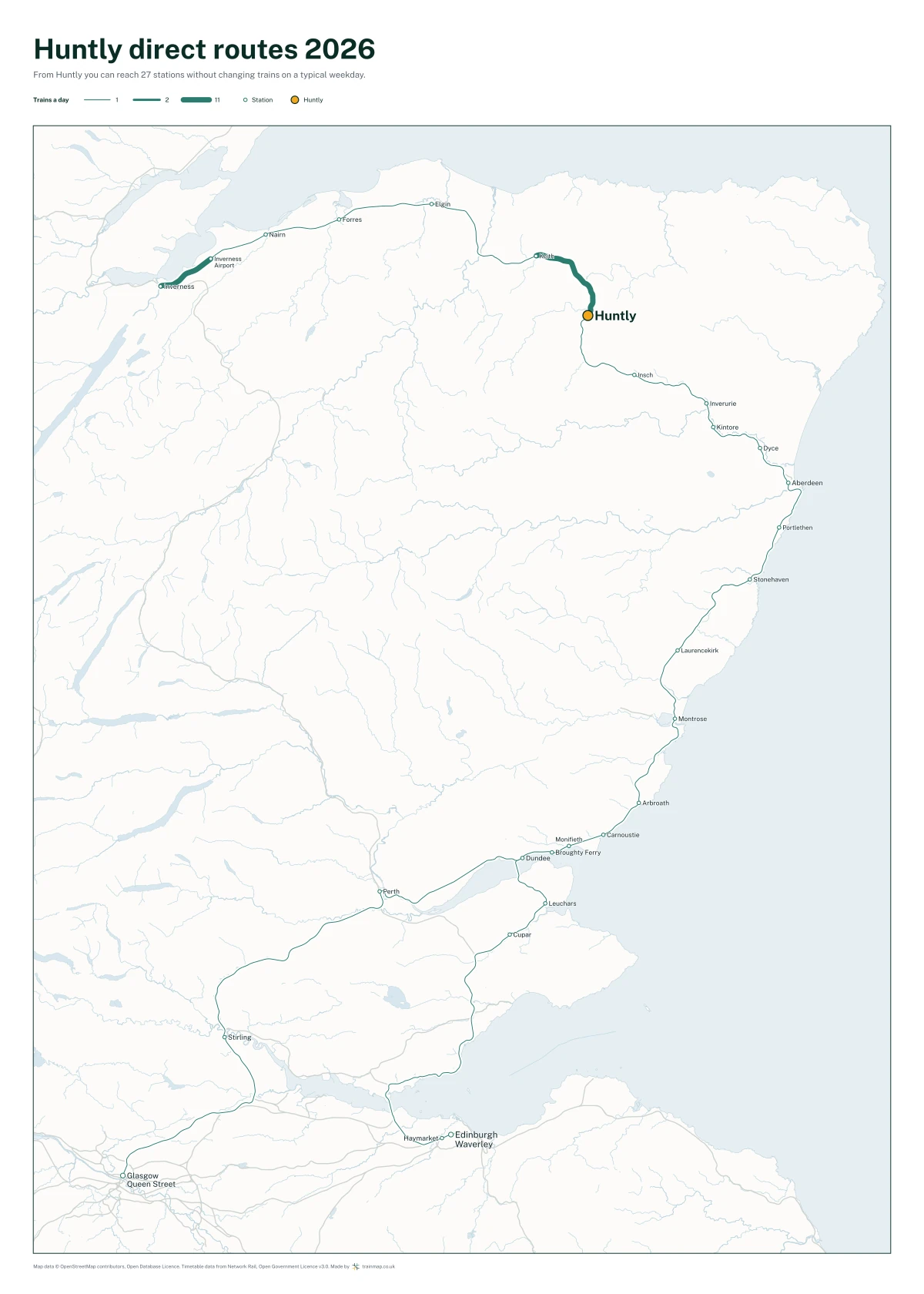 Huntly direct routes 2026: a map of every station you can reach from Huntly without changing trains, the lines thicker where more trains run