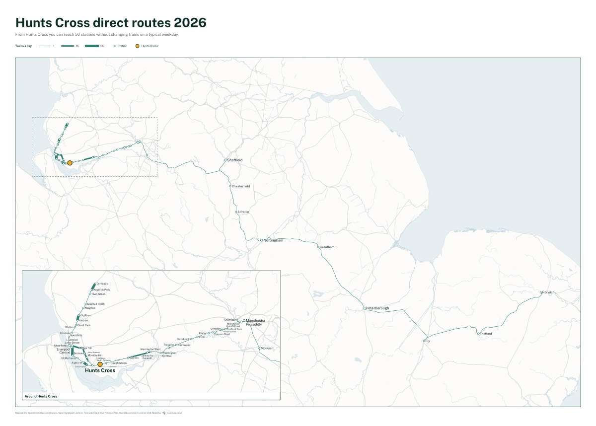 Hunts Cross direct routes 2026: a map of every station you can reach from Hunts Cross without changing trains, the lines thicker where more trains run