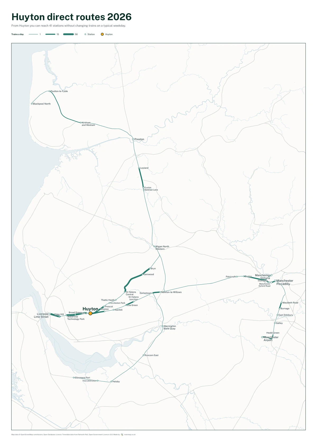 Huyton direct routes 2026: a map of every station you can reach from Huyton without changing trains, the lines thicker where more trains run