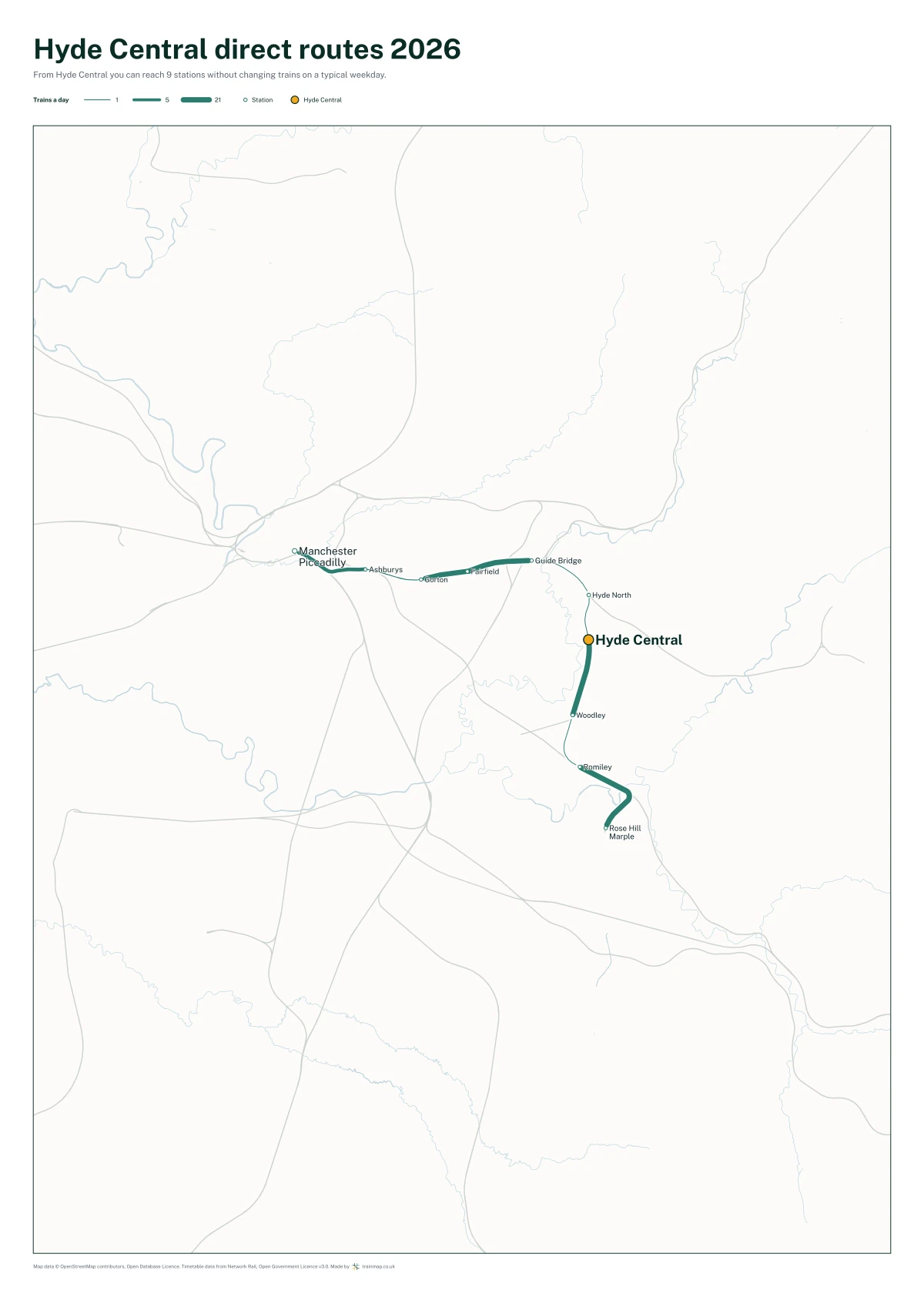 Hyde Central direct routes 2026: a map of every station you can reach from Hyde Central without changing trains, the lines thicker where more trains run
