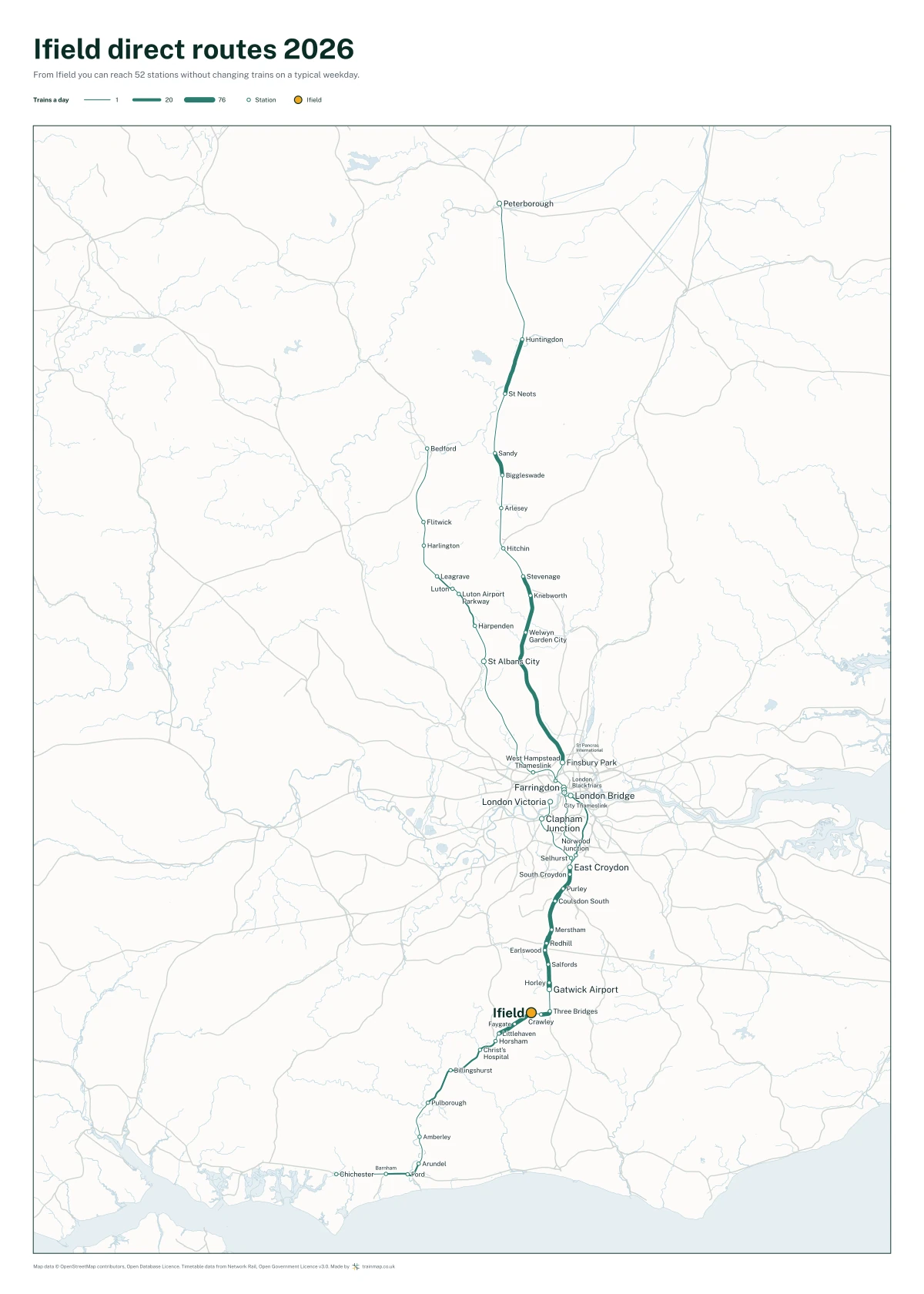 Ifield direct routes 2026: a map of every station you can reach from Ifield without changing trains, the lines thicker where more trains run