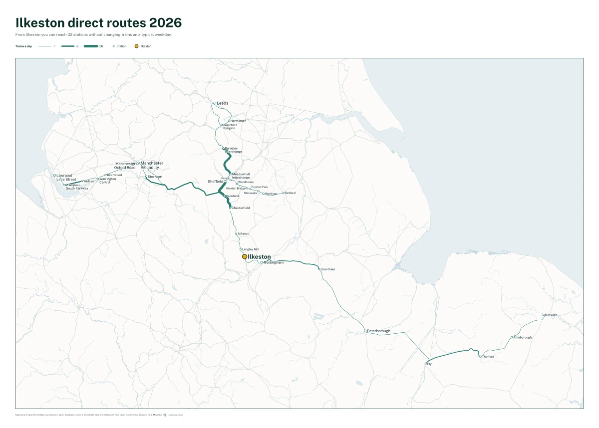 Ilkeston direct routes 2026: a map of every station you can reach from Ilkeston without changing trains, the lines thicker where more trains run