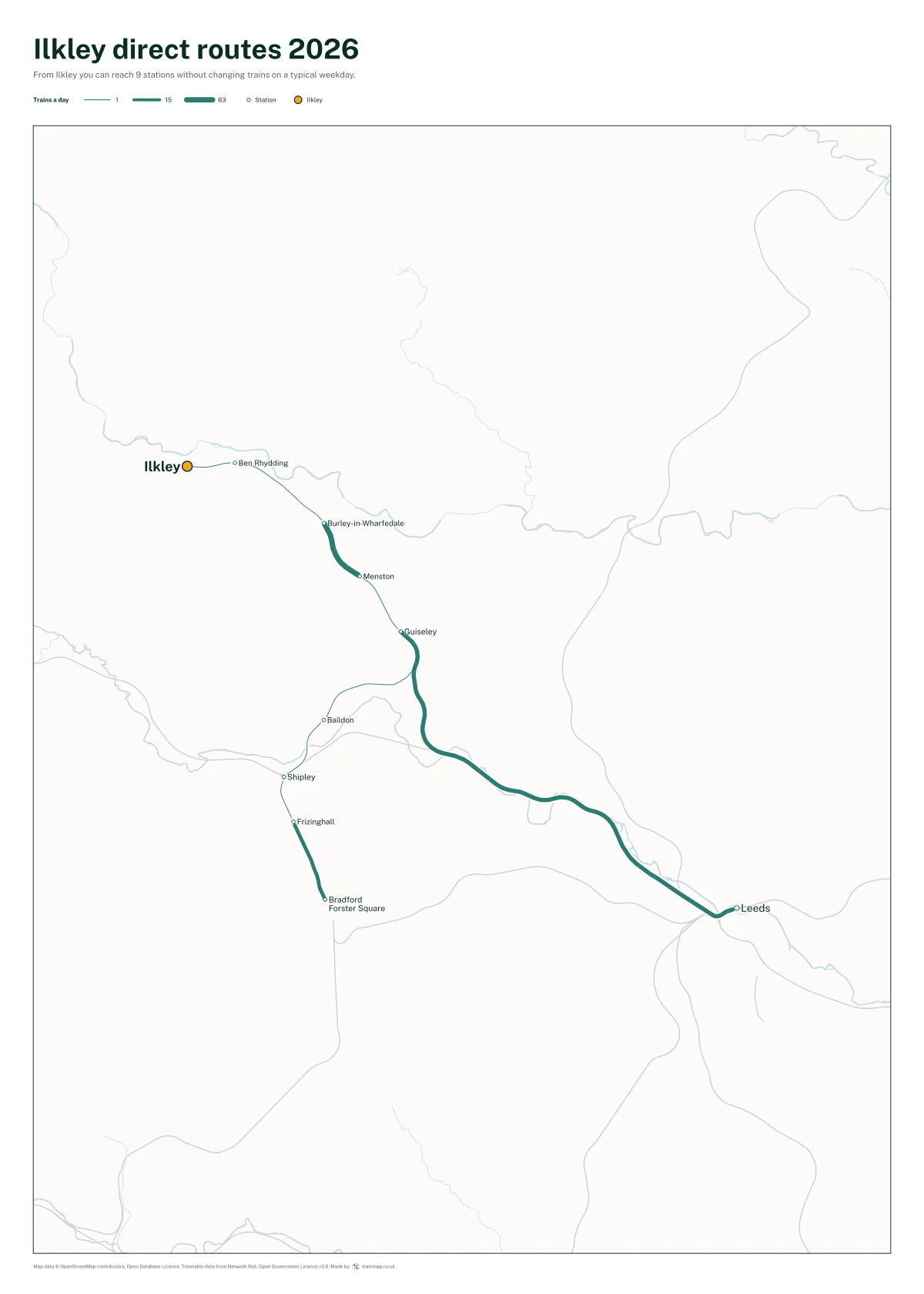 Ilkley direct routes 2026: a map of every station you can reach from Ilkley without changing trains, the lines thicker where more trains run