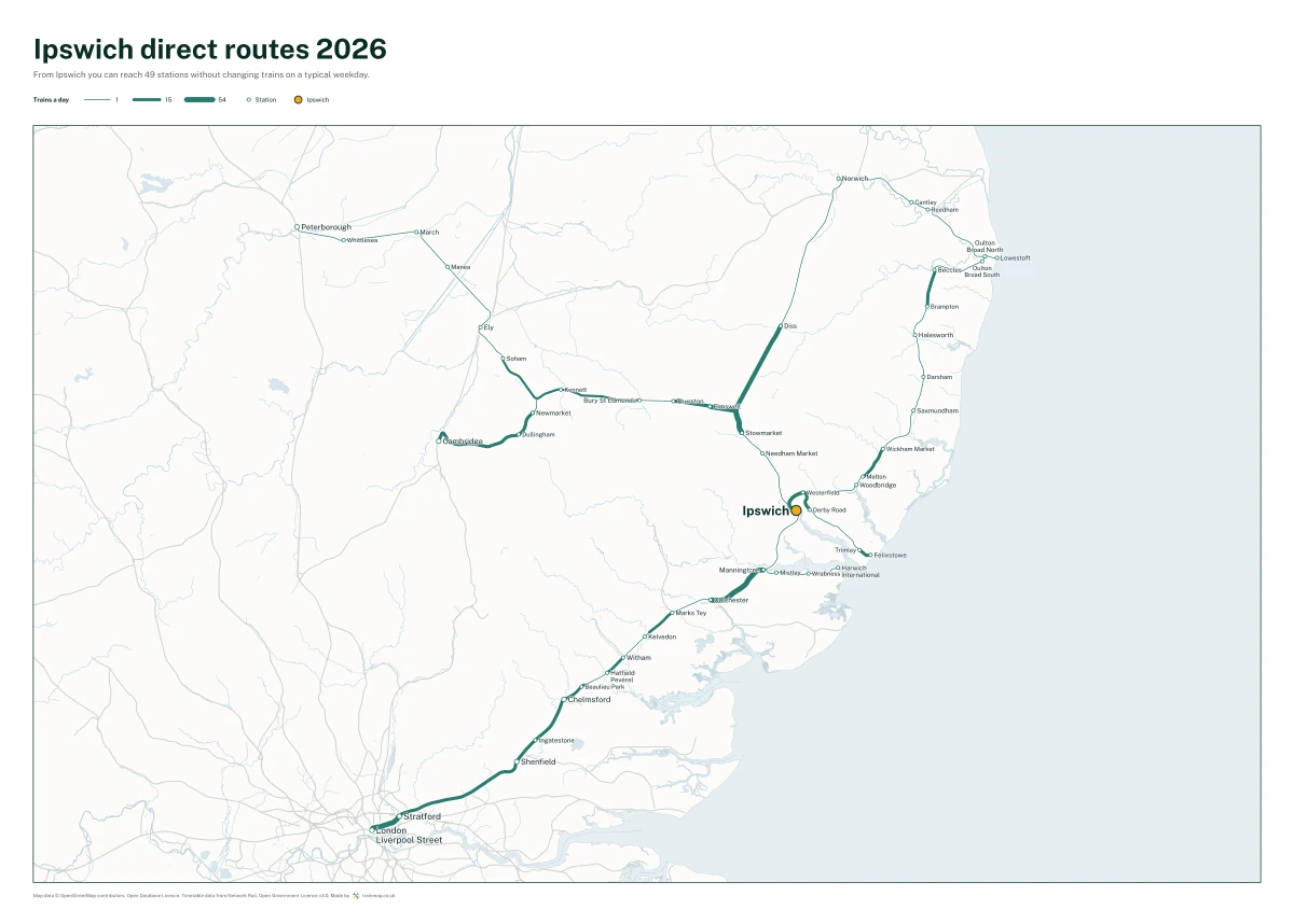 Ipswich direct routes 2026: a map of every station you can reach from Ipswich without changing trains, the lines thicker where more trains run