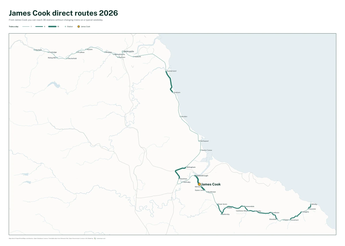 James Cook direct routes 2026: a map of every station you can reach from James Cook without changing trains, the lines thicker where more trains run