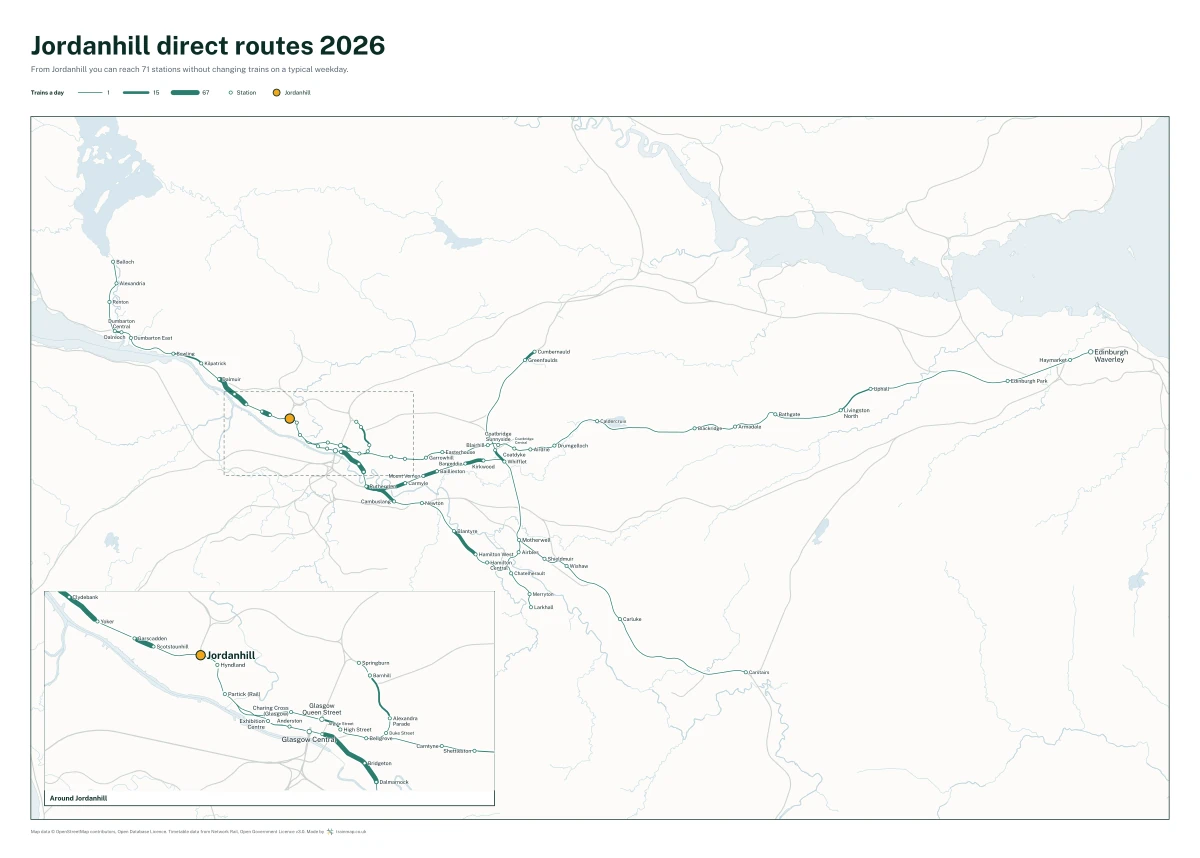 Jordanhill direct routes 2026: a map of every station you can reach from Jordanhill without changing trains, the lines thicker where more trains run