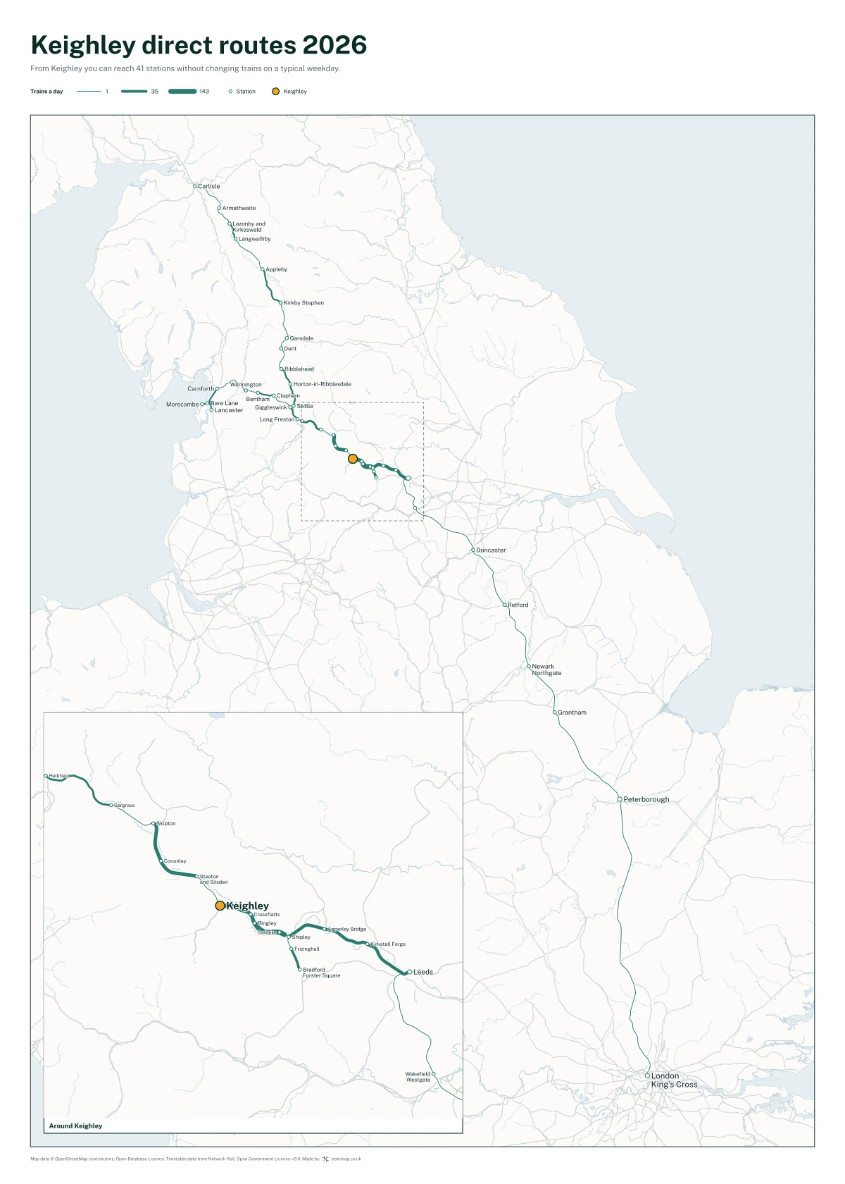 Keighley direct routes 2026: a map of every station you can reach from Keighley without changing trains, the lines thicker where more trains run