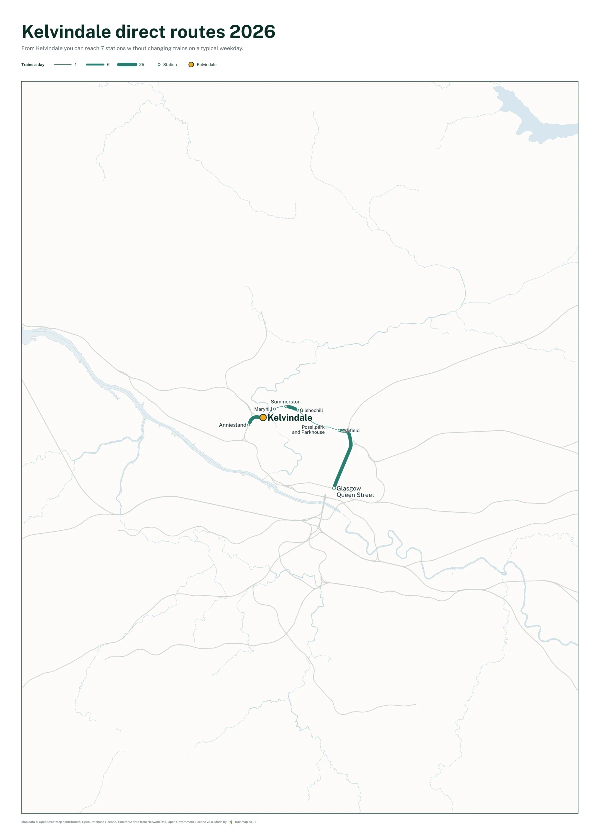 Kelvindale direct routes 2026: a map of every station you can reach from Kelvindale without changing trains, the lines thicker where more trains run