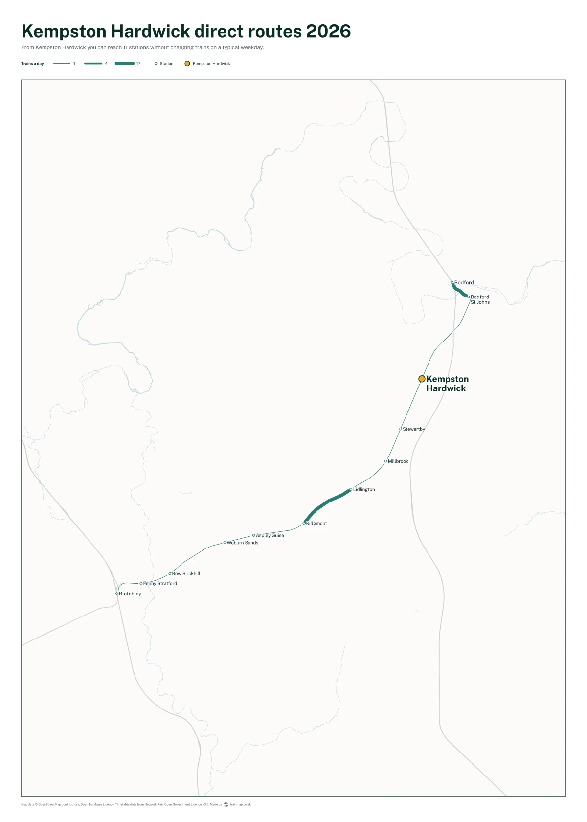 Kempston Hardwick direct routes 2026: a map of every station you can reach from Kempston Hardwick without changing trains, the lines thicker where more trains run