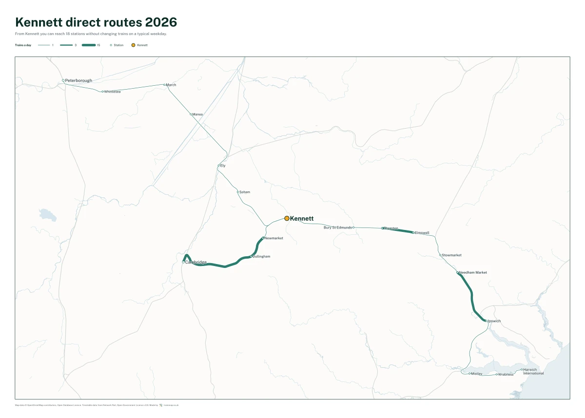 Kennett direct routes 2026: a map of every station you can reach from Kennett without changing trains, the lines thicker where more trains run