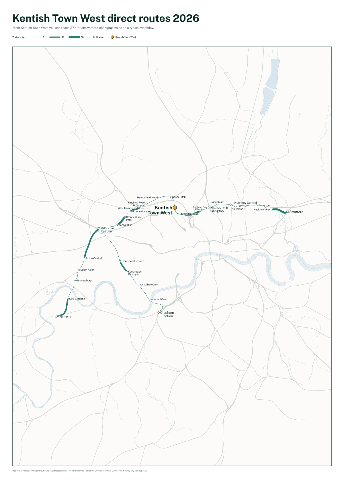 Kentish Town West direct routes 2026: a map of every station you can reach from Kentish Town West without changing trains, the lines thicker where more trains run
