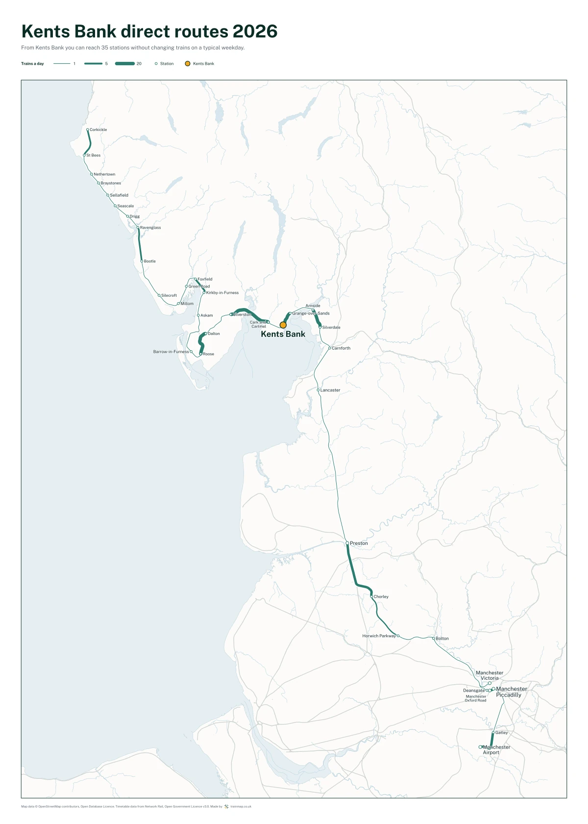 Kents Bank direct routes 2026: a map of every station you can reach from Kents Bank without changing trains, the lines thicker where more trains run