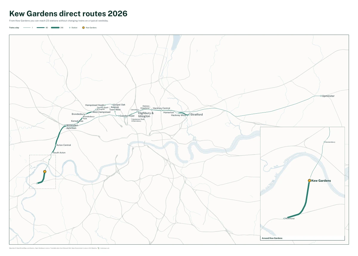 Kew Gardens direct routes 2026: a map of every station you can reach from Kew Gardens without changing trains, the lines thicker where more trains run