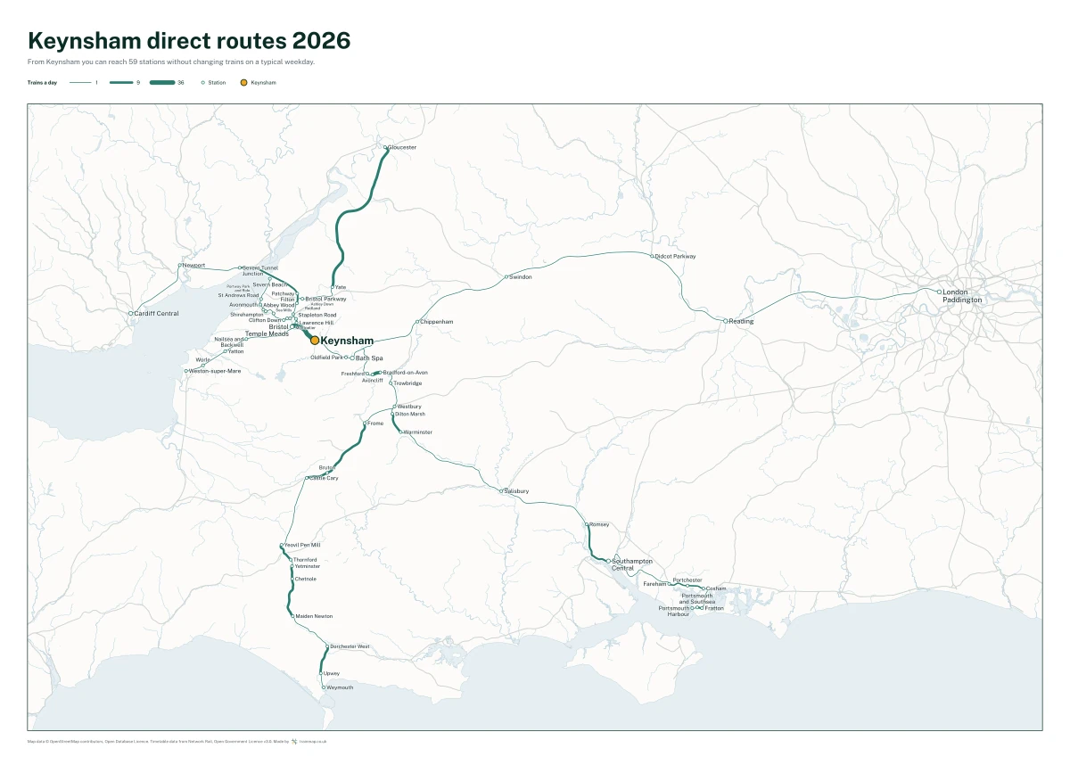 Keynsham direct routes 2026: a map of every station you can reach from Keynsham without changing trains, the lines thicker where more trains run