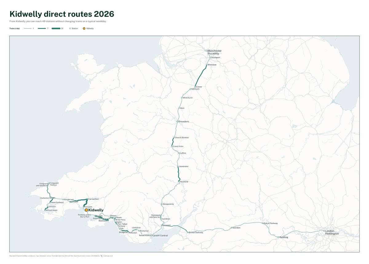 Kidwelly direct routes 2026: a map of every station you can reach from Kidwelly without changing trains, the lines thicker where more trains run