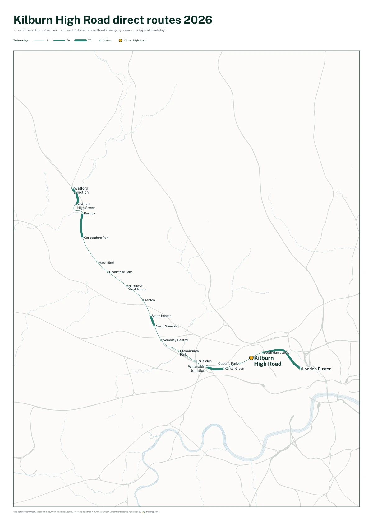 Kilburn High Road direct routes 2026: a map of every station you can reach from Kilburn High Road without changing trains, the lines thicker where more trains run