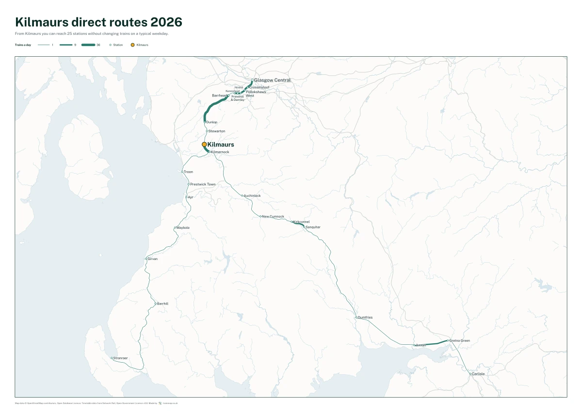Kilmaurs direct routes 2026: a map of every station you can reach from Kilmaurs without changing trains, the lines thicker where more trains run