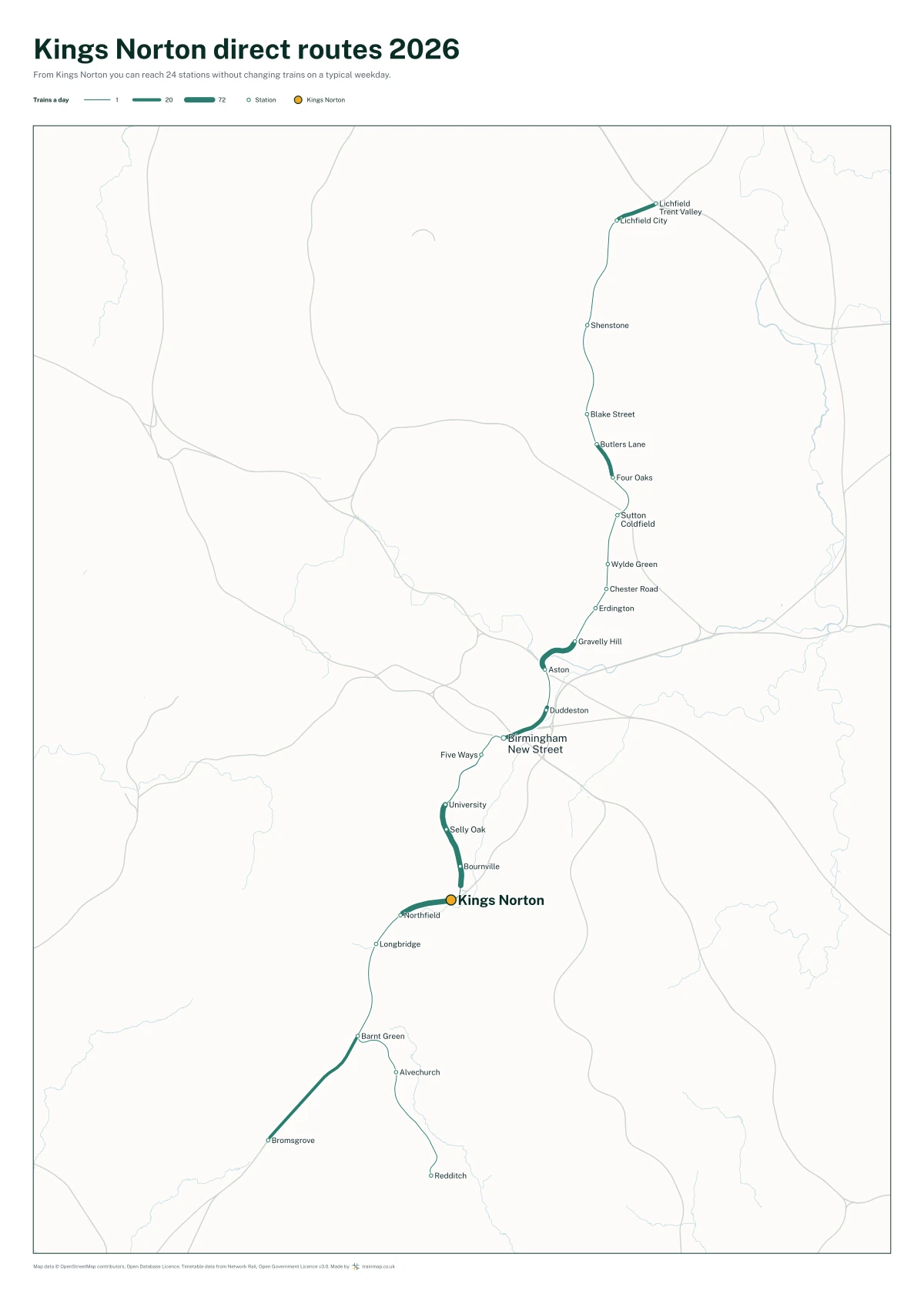 Kings Norton direct routes 2026: a map of every station you can reach from Kings Norton without changing trains, the lines thicker where more trains run
