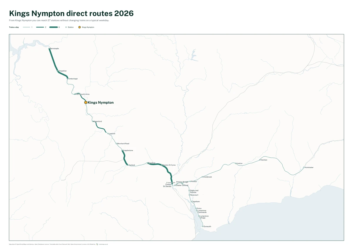 Kings Nympton direct routes 2026: a map of every station you can reach from Kings Nympton without changing trains, the lines thicker where more trains run