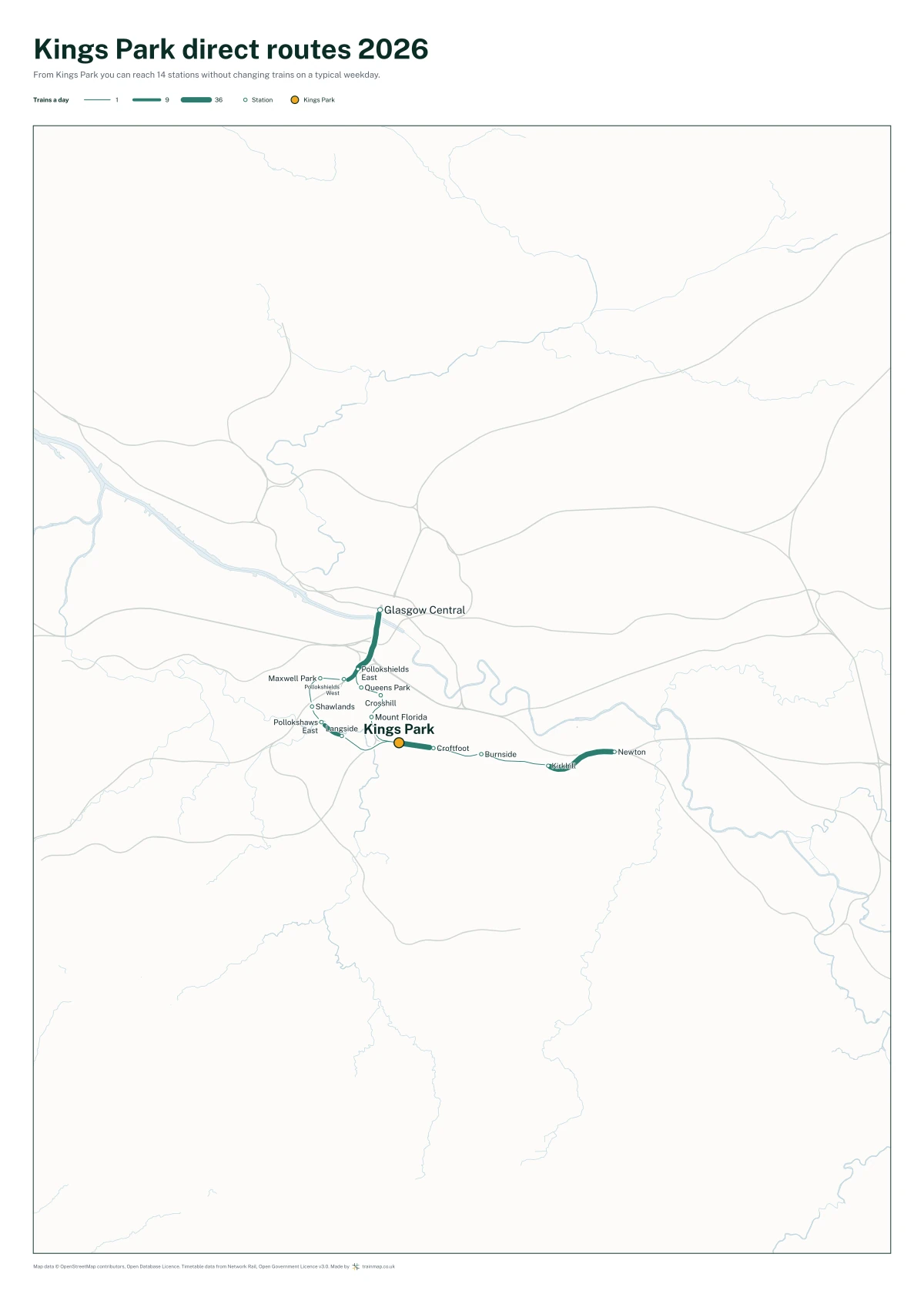 Kings Park direct routes 2026: a map of every station you can reach from Kings Park without changing trains, the lines thicker where more trains run