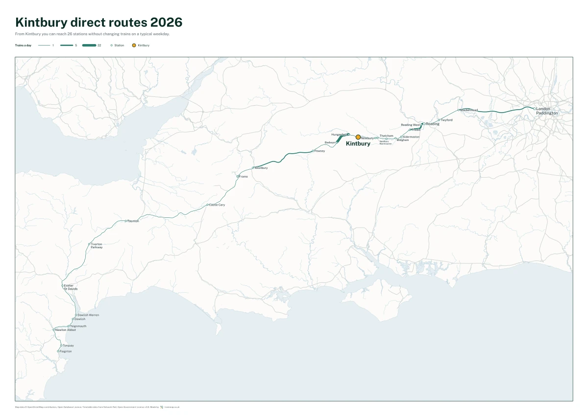 Kintbury direct routes 2026: a map of every station you can reach from Kintbury without changing trains, the lines thicker where more trains run