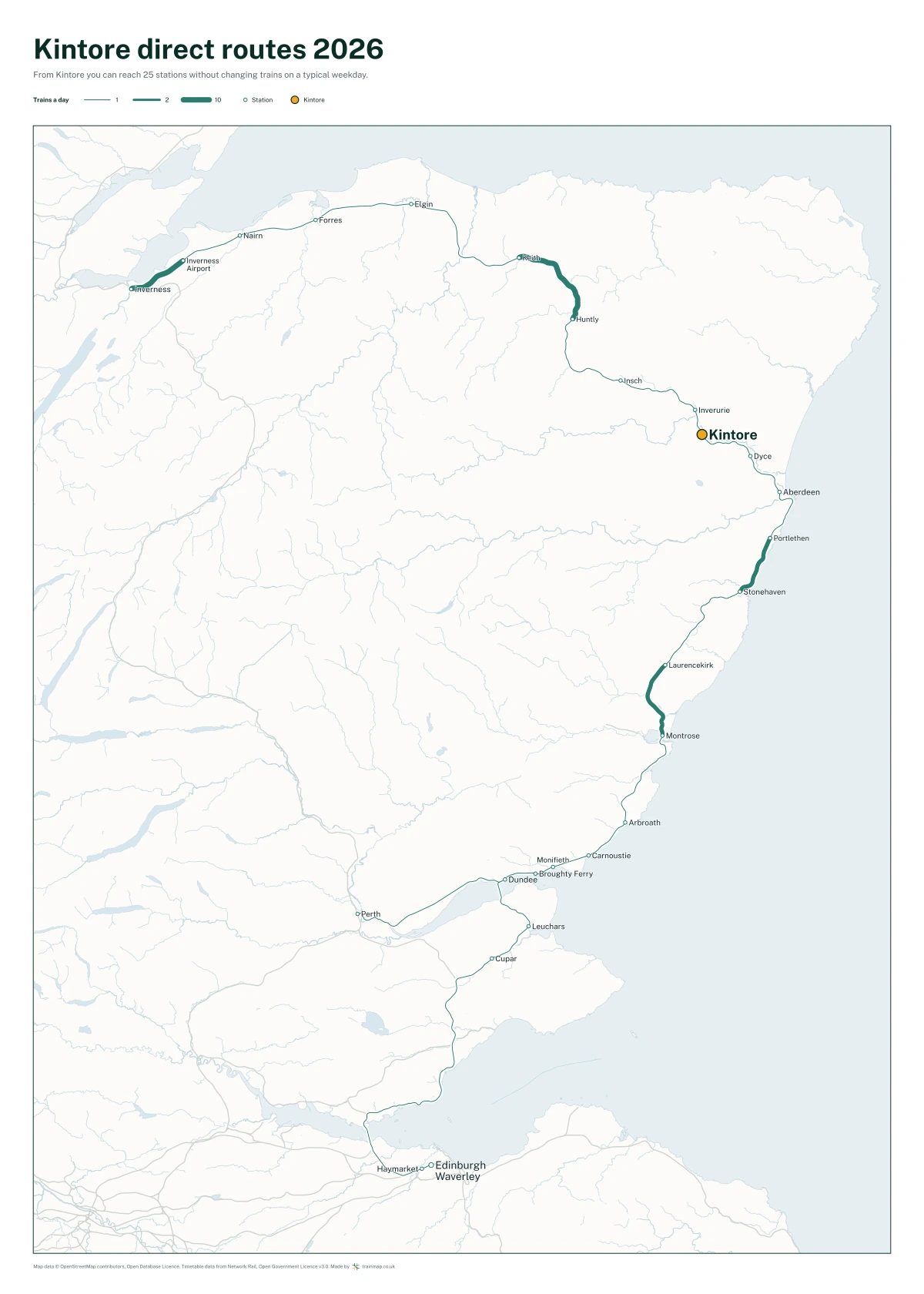 Kintore direct routes 2026: a map of every station you can reach from Kintore without changing trains, the lines thicker where more trains run