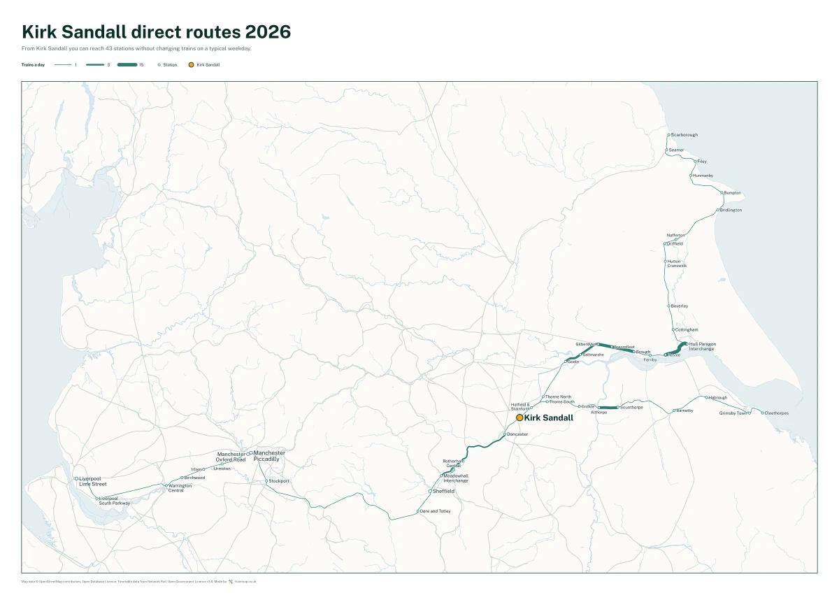 Kirk Sandall direct routes 2026: a map of every station you can reach from Kirk Sandall without changing trains, the lines thicker where more trains run