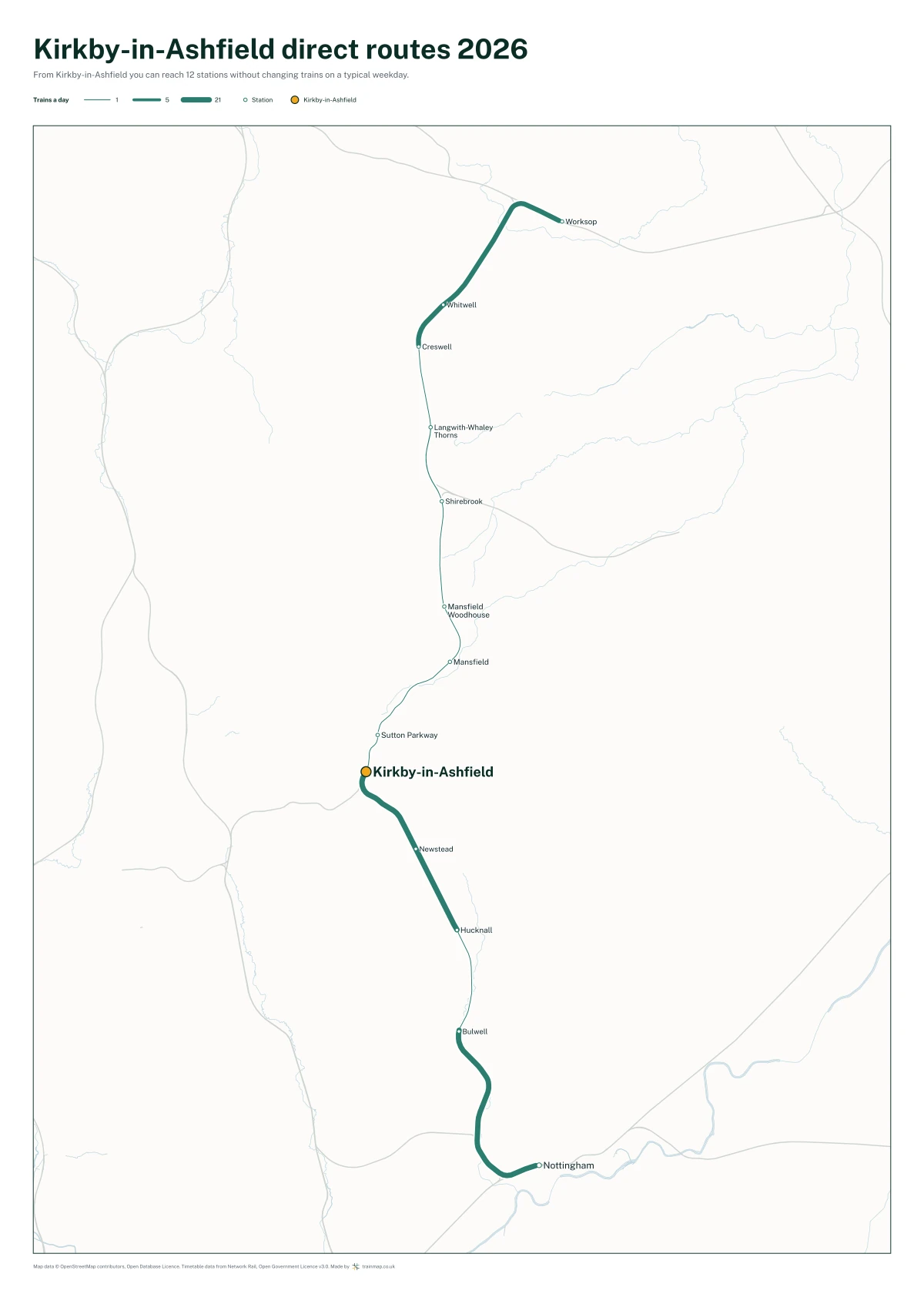 Kirkby-in-Ashfield direct routes 2026: a map of every station you can reach from Kirkby-in-Ashfield without changing trains, the lines thicker where more trains run