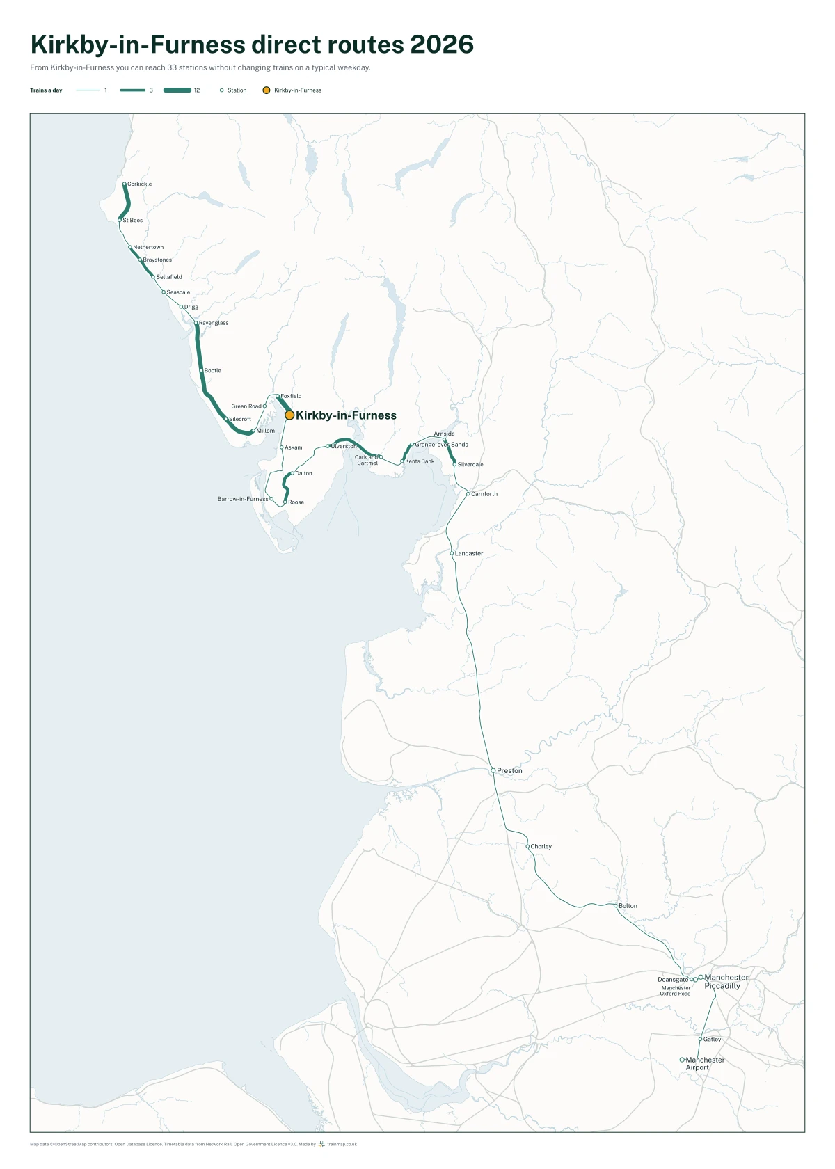 Kirkby-in-Furness direct routes 2026: a map of every station you can reach from Kirkby-in-Furness without changing trains, the lines thicker where more trains run