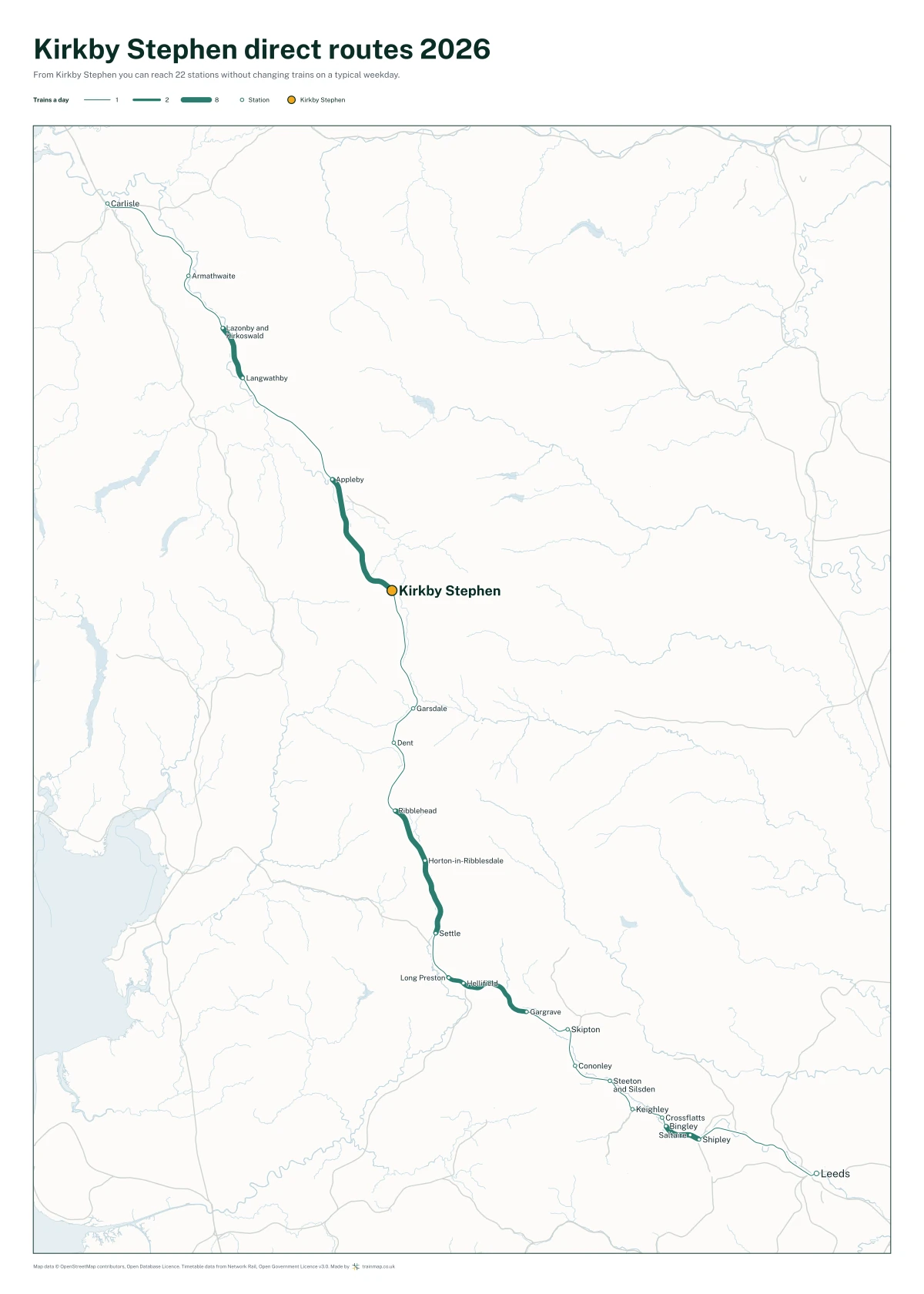 Kirkby Stephen direct routes 2026: a map of every station you can reach from Kirkby Stephen without changing trains, the lines thicker where more trains run