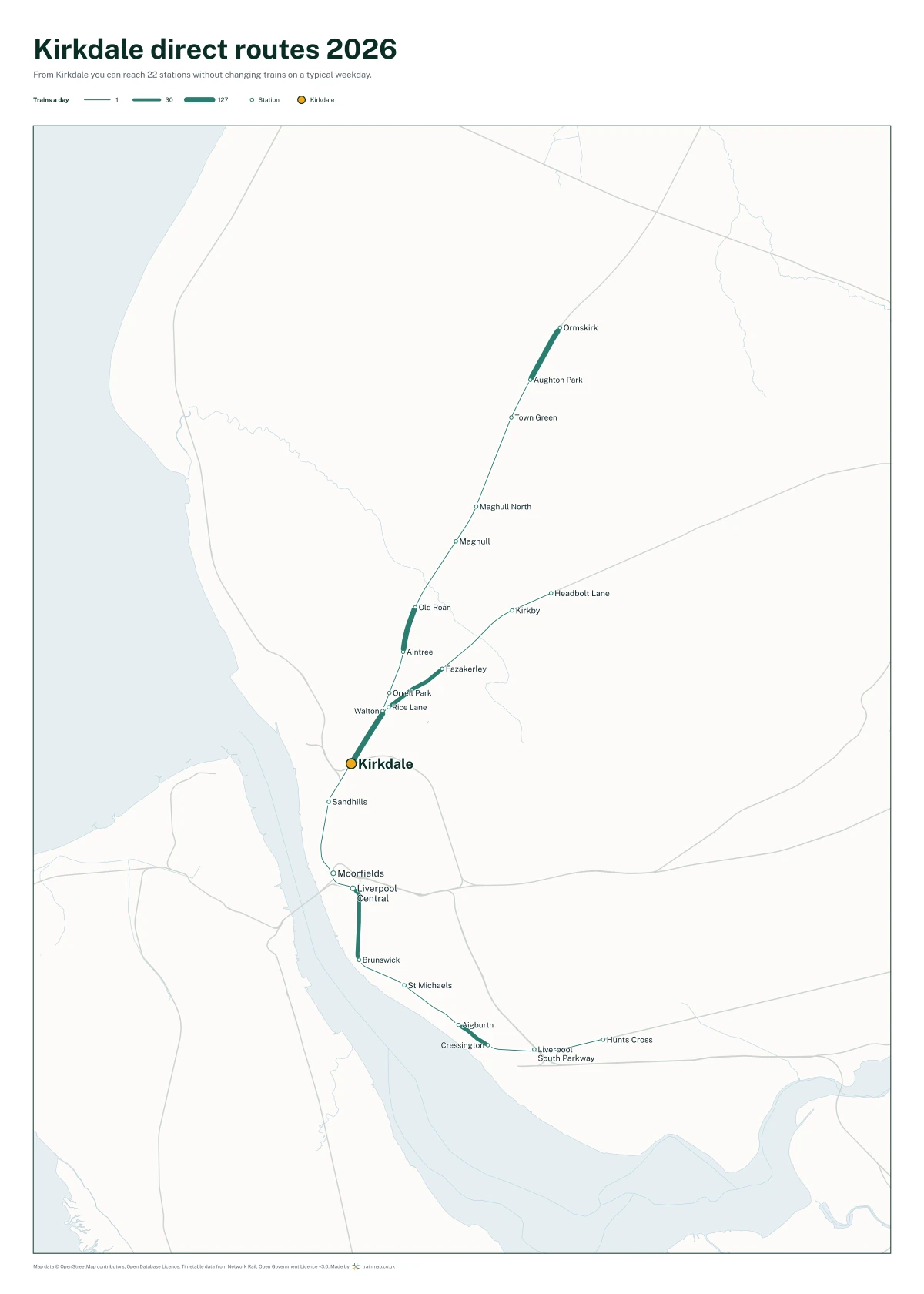 Kirkdale direct routes 2026: a map of every station you can reach from Kirkdale without changing trains, the lines thicker where more trains run