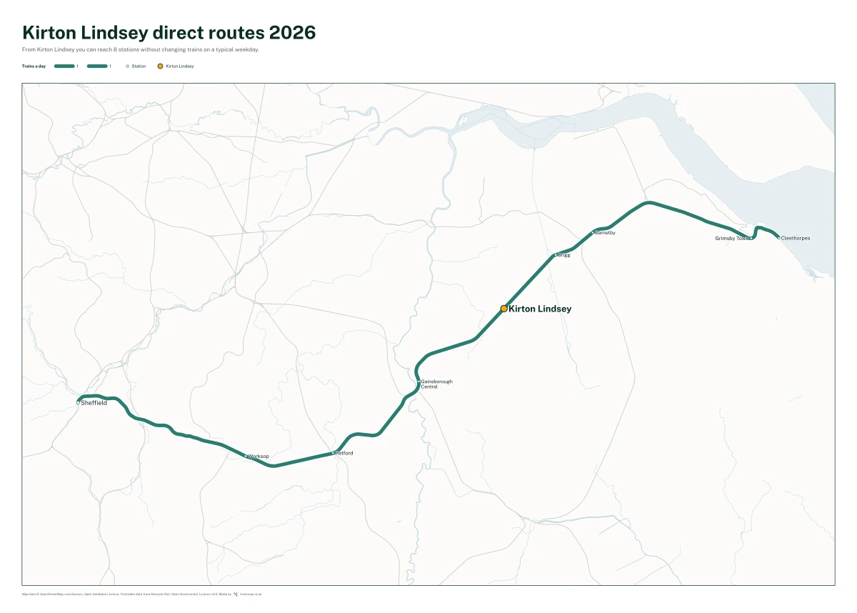 Kirton Lindsey direct routes 2026: a map of every station you can reach from Kirton Lindsey without changing trains, the lines thicker where more trains run