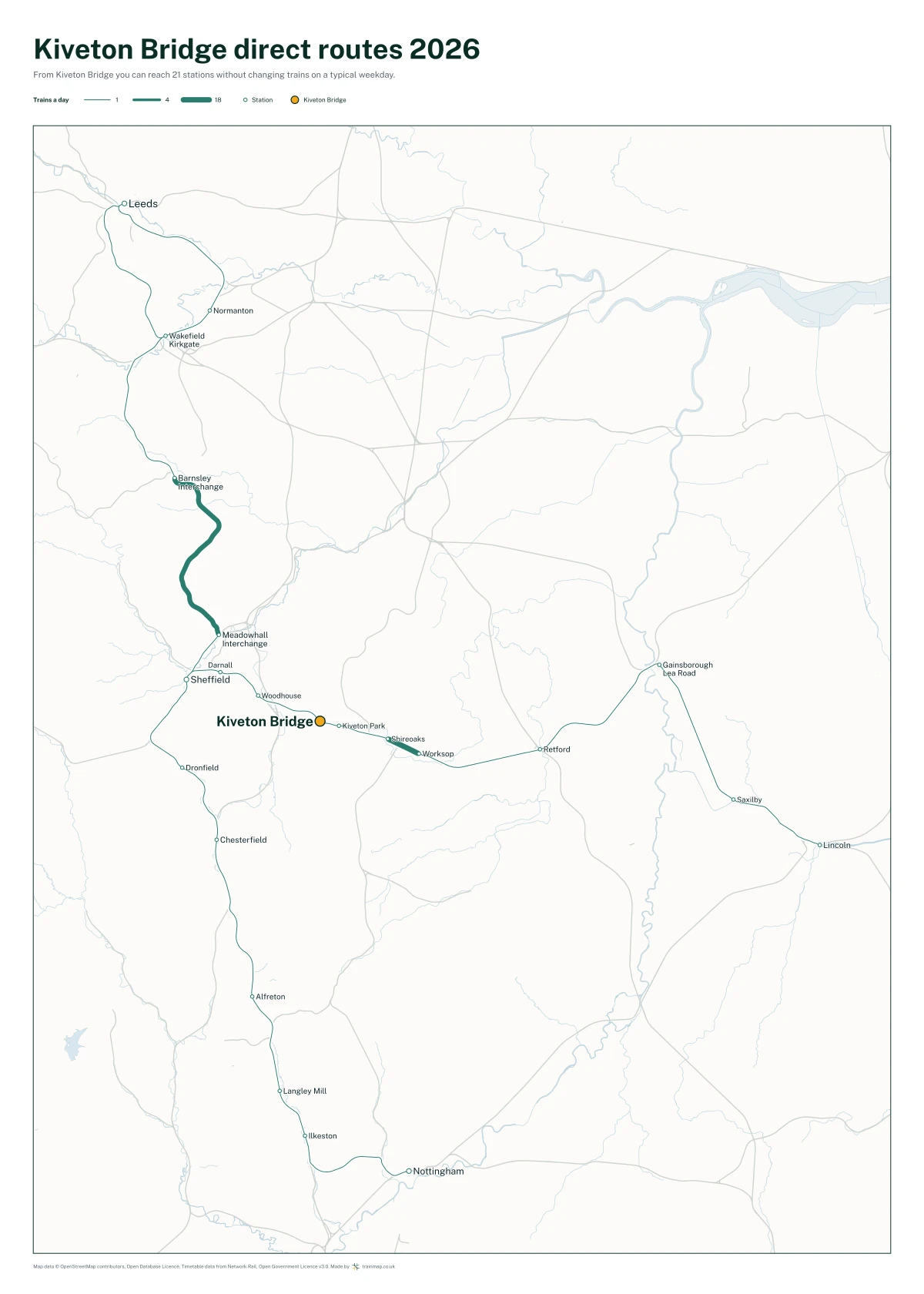 Kiveton Bridge direct routes 2026: a map of every station you can reach from Kiveton Bridge without changing trains, the lines thicker where more trains run