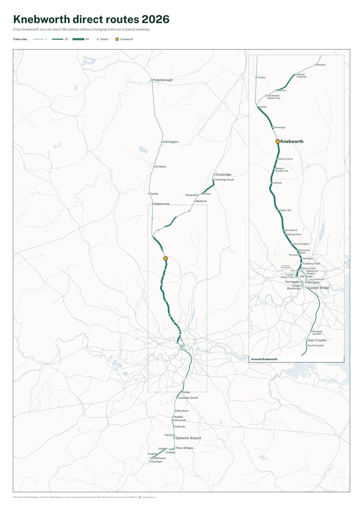 Knebworth direct routes 2026: a map of every station you can reach from Knebworth without changing trains, the lines thicker where more trains run