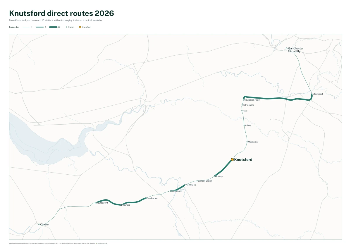 Knutsford direct routes 2026: a map of every station you can reach from Knutsford without changing trains, the lines thicker where more trains run