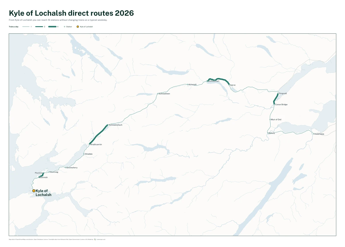 Kyle of Lochalsh direct routes 2026: a map of every station you can reach from Kyle of Lochalsh without changing trains, the lines thicker where more trains run