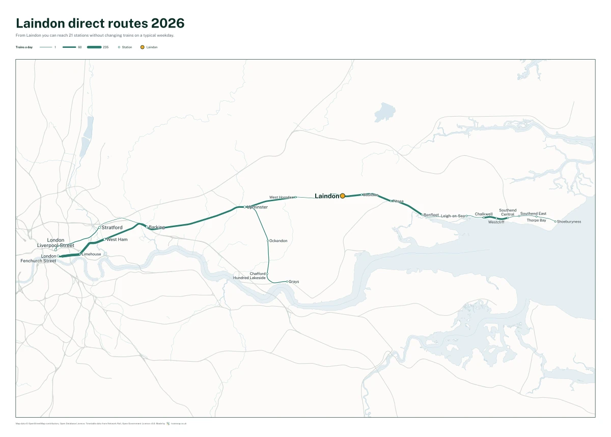 Laindon direct routes 2026: a map of every station you can reach from Laindon without changing trains, the lines thicker where more trains run