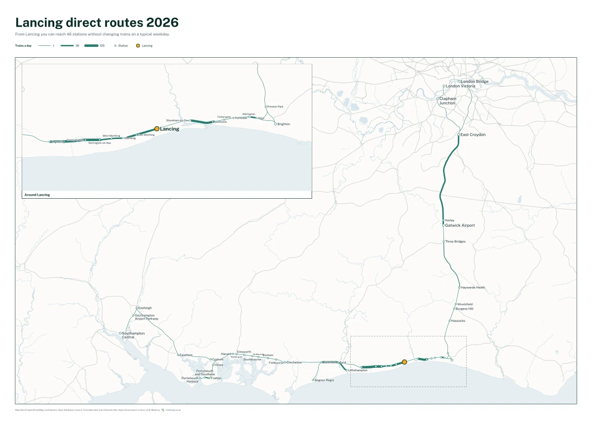 Lancing direct routes 2026: a map of every station you can reach from Lancing without changing trains, the lines thicker where more trains run