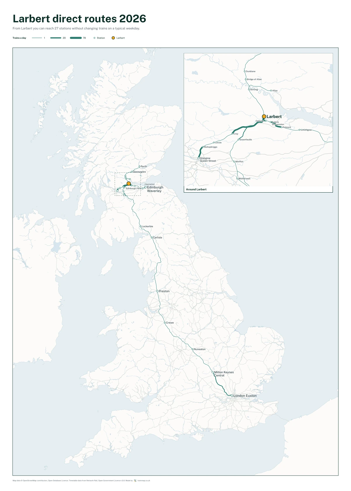 Larbert direct routes 2026: a map of every station you can reach from Larbert without changing trains, the lines thicker where more trains run