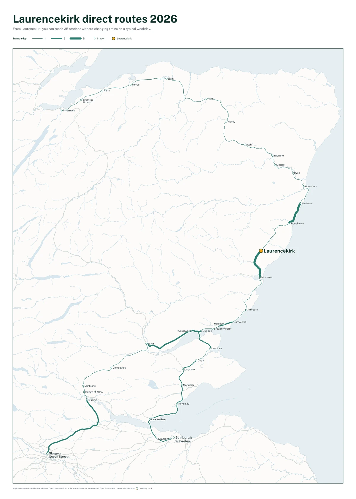 Laurencekirk direct routes 2026: a map of every station you can reach from Laurencekirk without changing trains, the lines thicker where more trains run