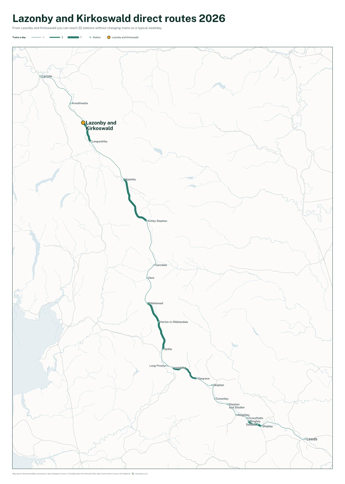 Lazonby and Kirkoswald direct routes 2026: a map of every station you can reach from Lazonby and Kirkoswald without changing trains, the lines thicker where more trains run