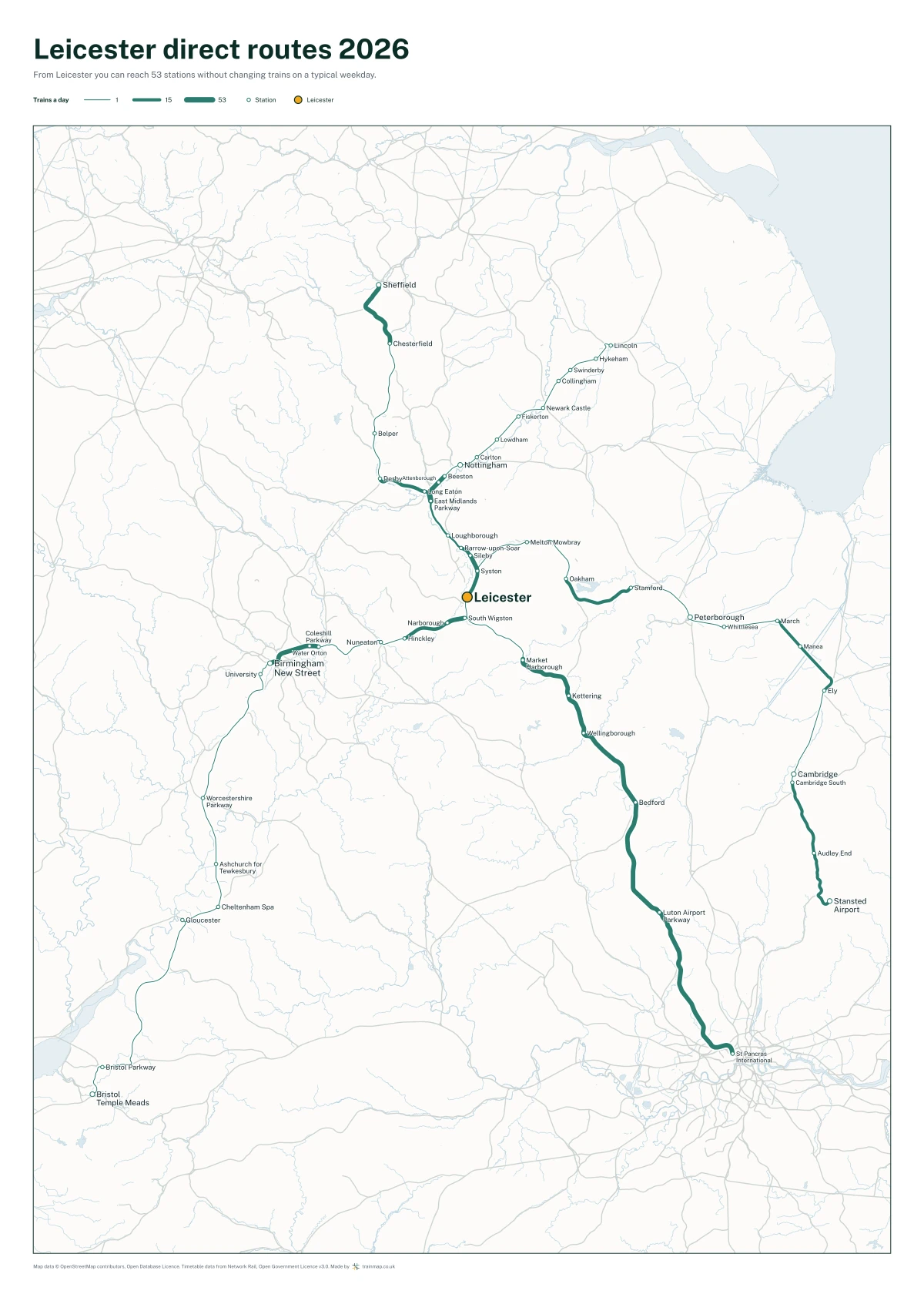 Leicester direct routes 2026: a map of every station you can reach from Leicester without changing trains, the lines thicker where more trains run