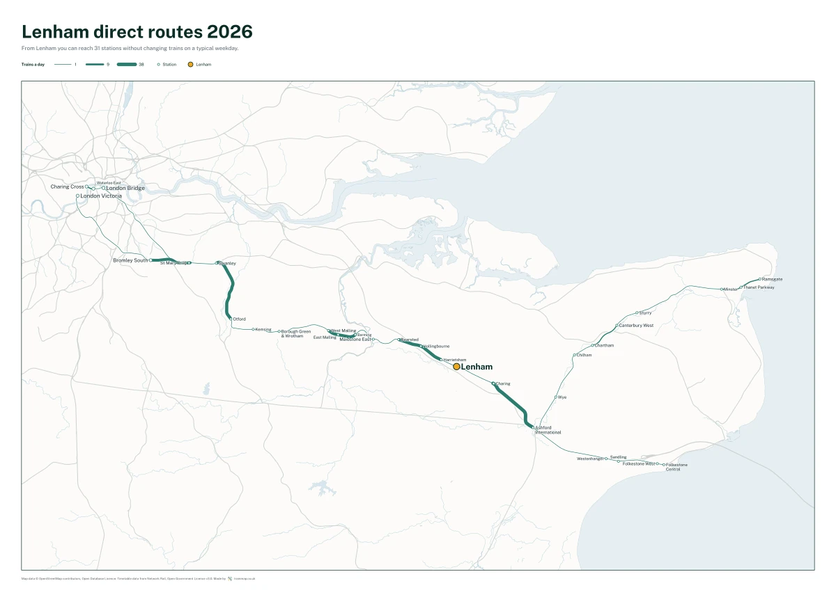 Lenham direct routes 2026: a map of every station you can reach from Lenham without changing trains, the lines thicker where more trains run