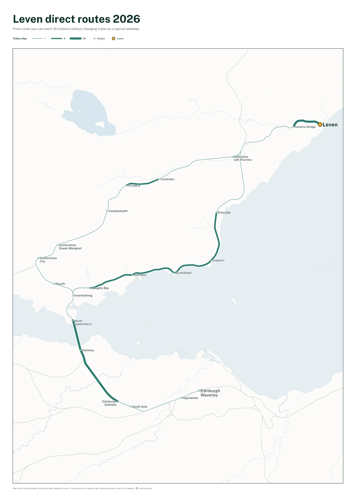 Leven direct routes 2026: a map of every station you can reach from Leven without changing trains, the lines thicker where more trains run