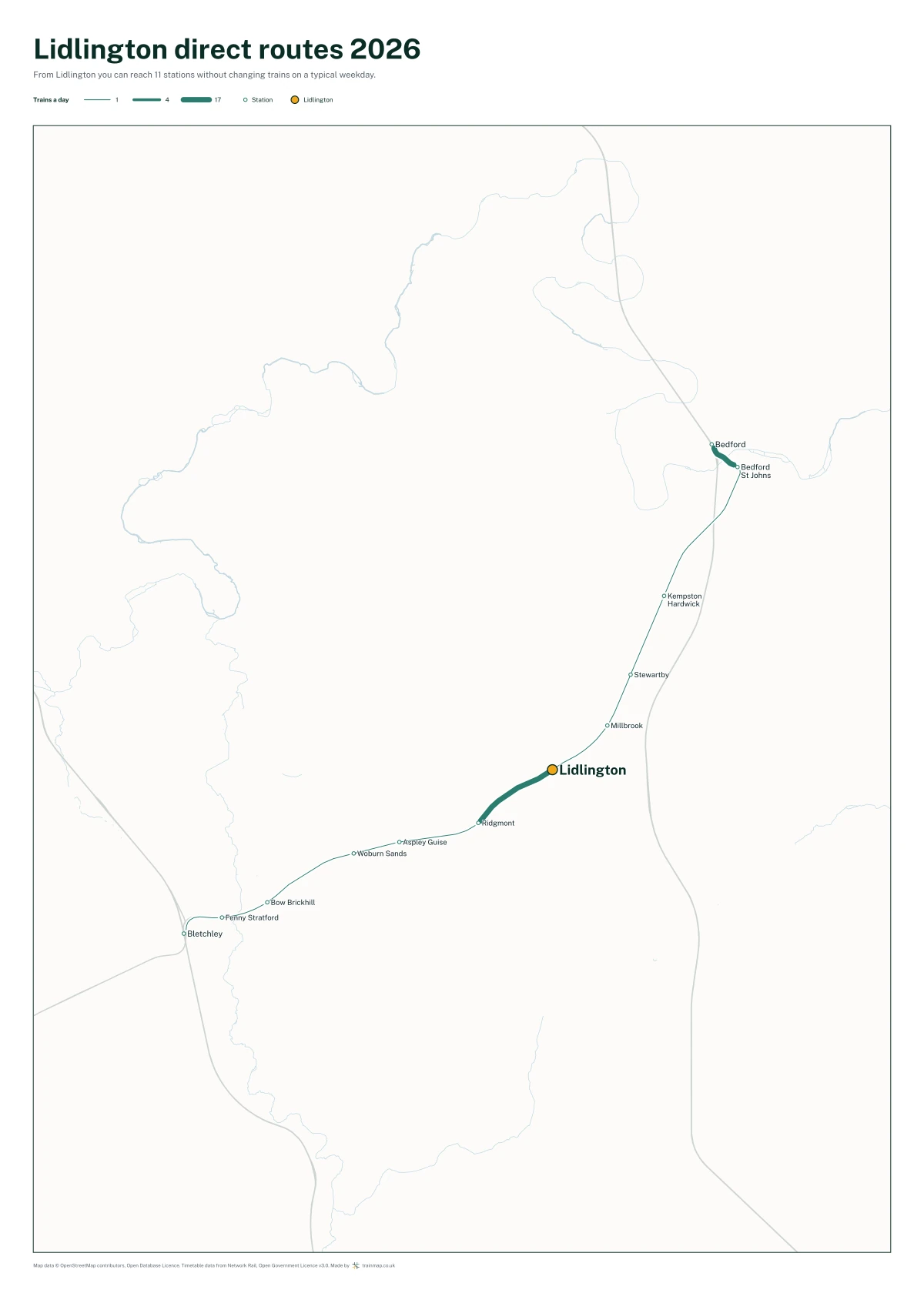 Lidlington direct routes 2026: a map of every station you can reach from Lidlington without changing trains, the lines thicker where more trains run
