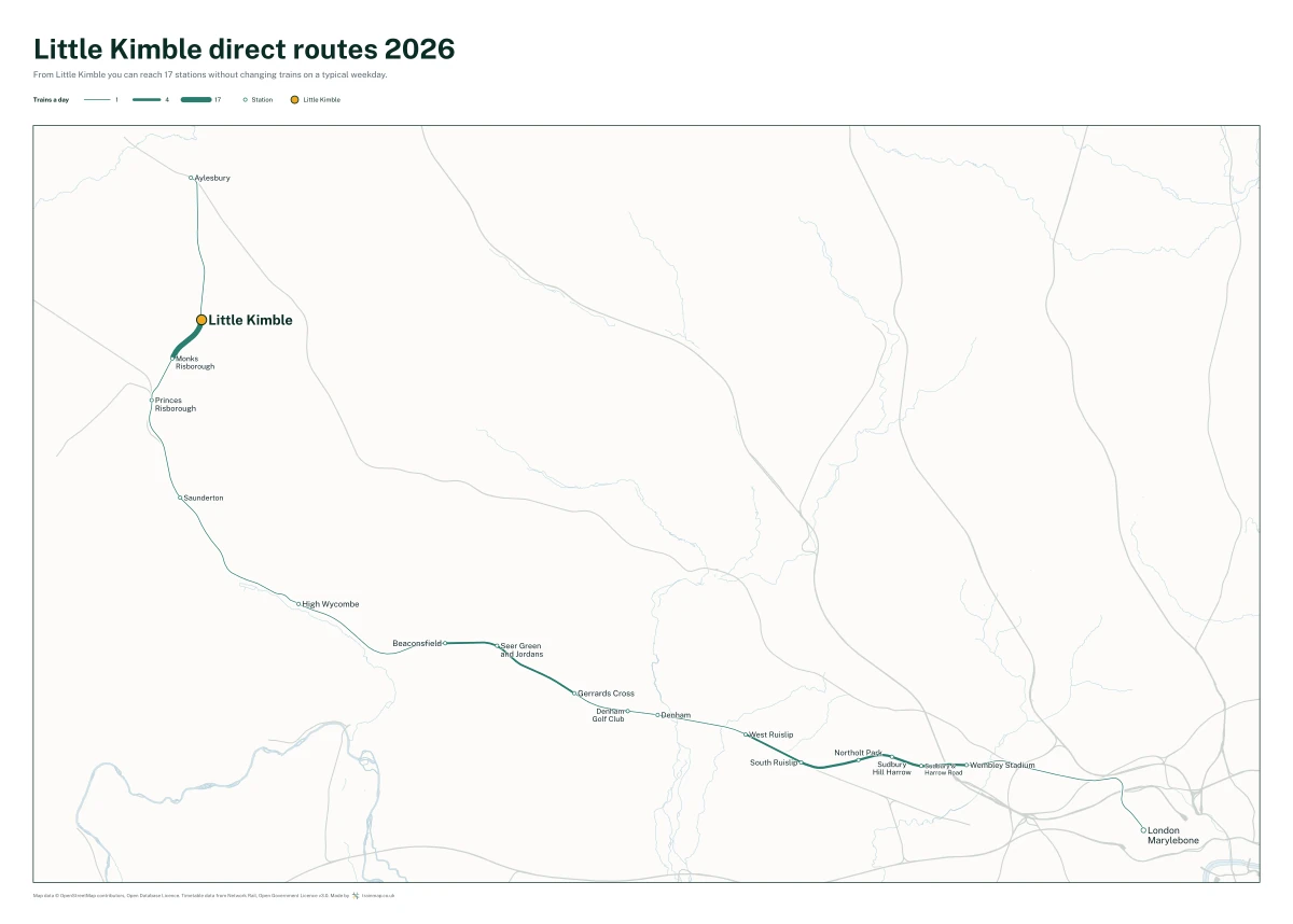 Little Kimble direct routes 2026: a map of every station you can reach from Little Kimble without changing trains, the lines thicker where more trains run