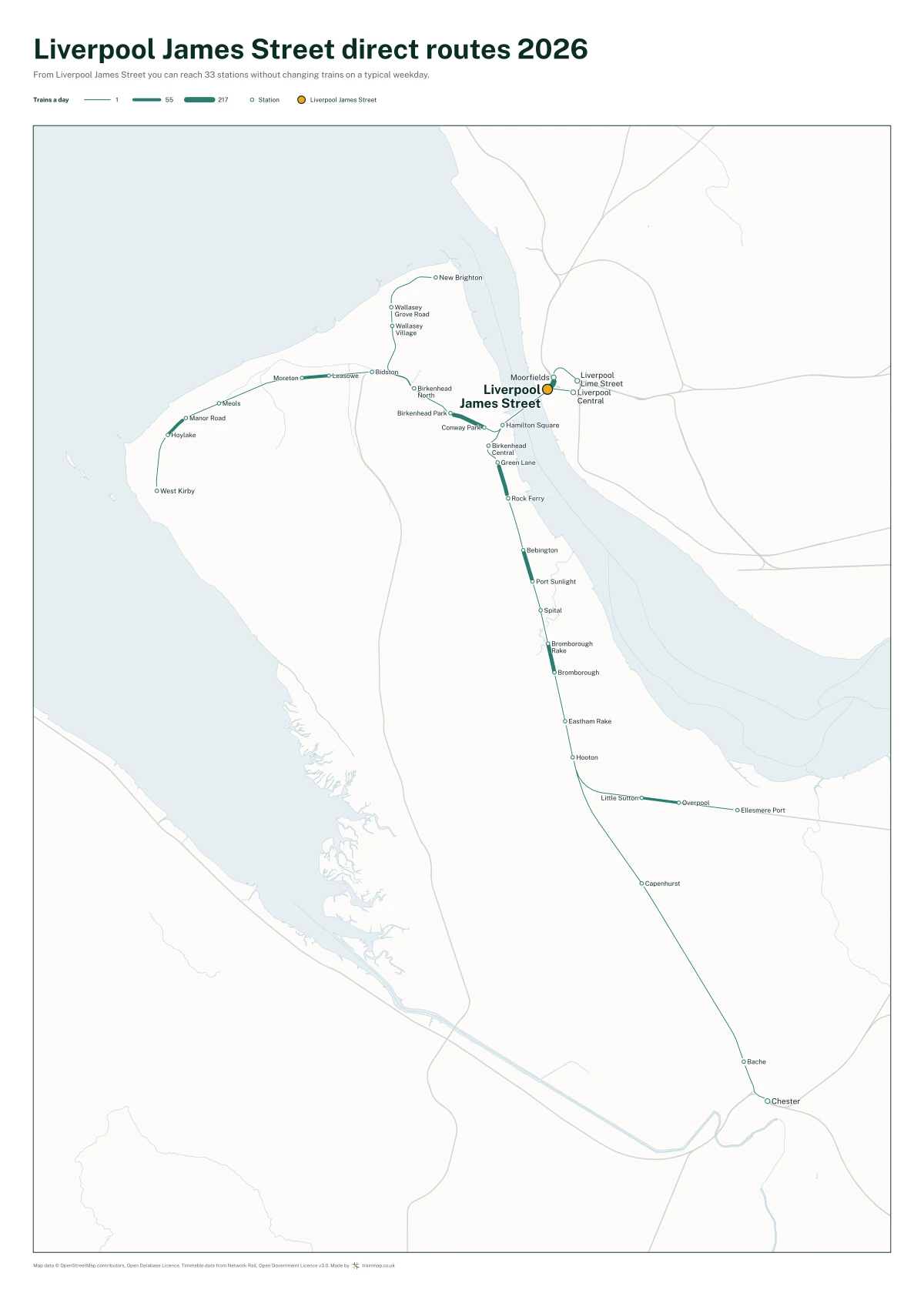 Liverpool James Street direct routes 2026: a map of every station you can reach from Liverpool James Street without changing trains, the lines thicker where more trains run