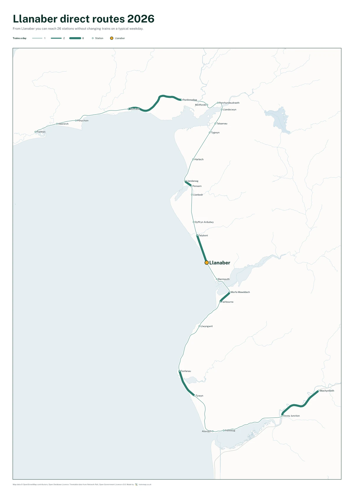 Llanaber direct routes 2026: a map of every station you can reach from Llanaber without changing trains, the lines thicker where more trains run